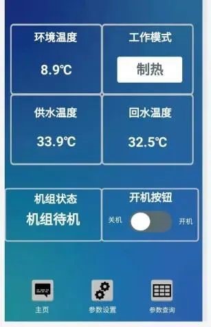 高温门徒