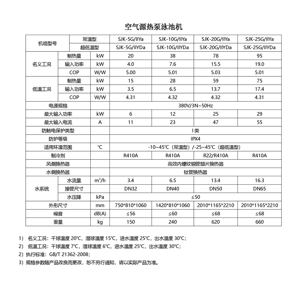 门徒泳池机