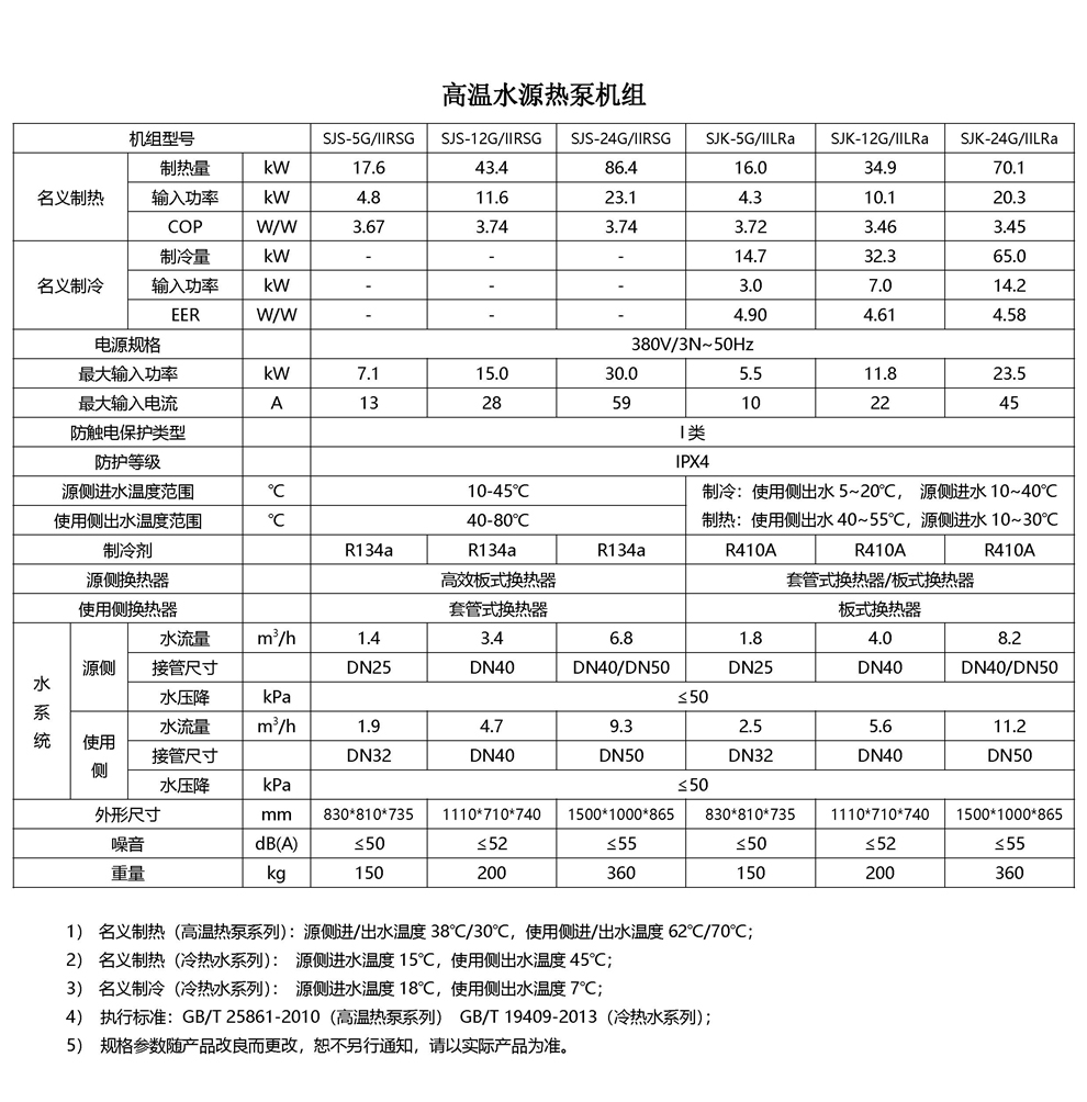 高温水源热泵