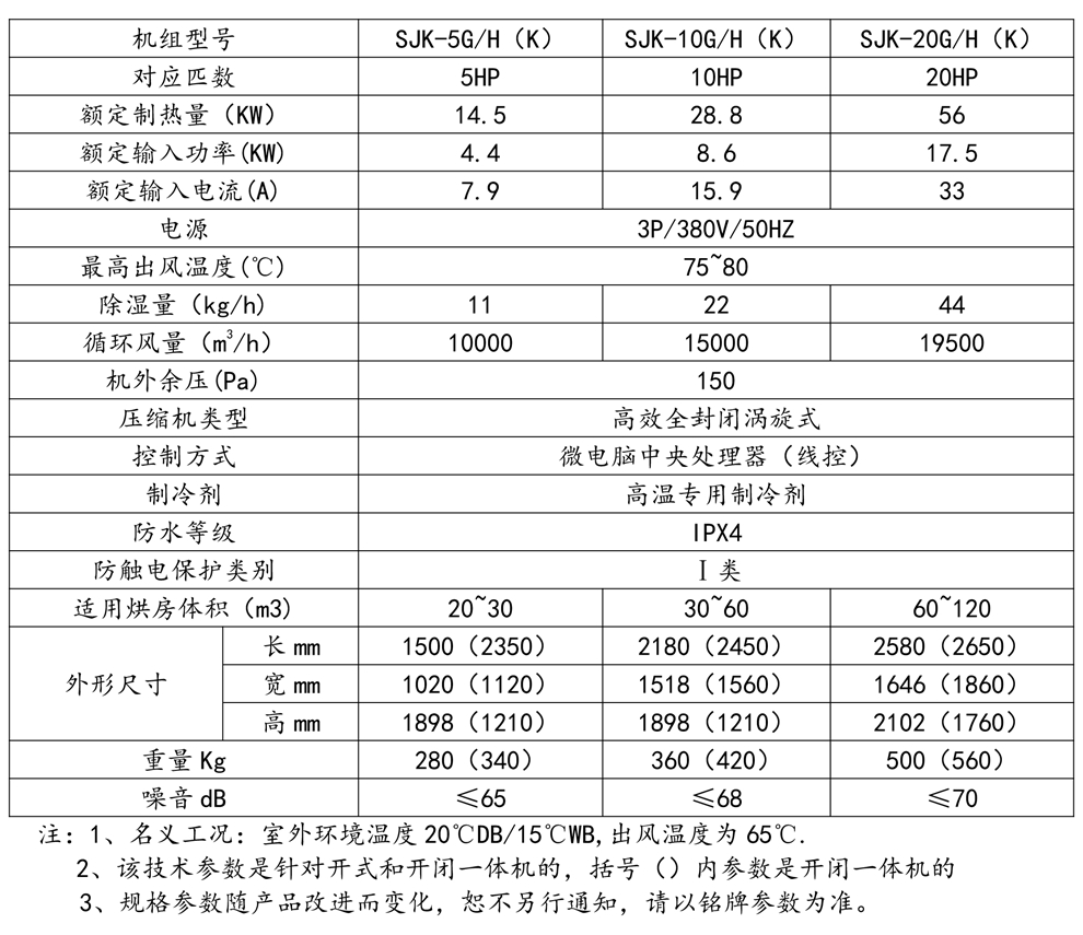 门徒烘干机厂家